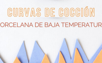 Curvas para porcelana de baja temperatura. Video 59 C